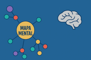 Mapa Mental: O Que É e Como Ele Pode Dobrar Sua Produtividade